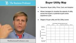 Buyer Utility Map Instructional Video