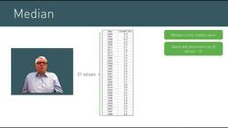 Understanding Averages: Means, Medians, Modes, and Weighted Averages Instructional Video