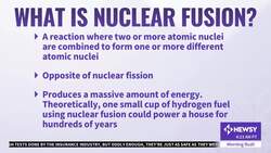 U.S. Scientists Announce Fusion Energy Breakthrough News Clip