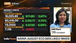 ICRA's Nayar Reacts to India's CPI Print News Clip