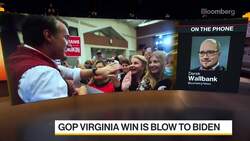 GOP’s Youngkin Wins Virginia Governorship News Clip