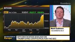 Bitcoin Hits $100,000 for First Time, Now What? News Clip