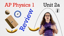 Forces and Translational Dynamics: Newton's Laws and Center of Mass Instructional Video
