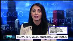 Value Looks Extremely Attractive Right Now: CLS’s Sissel News Clip