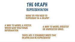 From 0 to 1 Data Structures & Algorithms in Java - Representing A Graph In Code Instructional Video