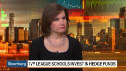 Harvard Doubles Down on Hedge Funds in Endowment Overhaul News Clip