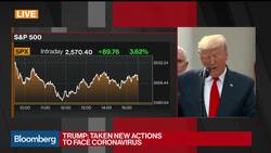 Trump Declares State of Emergency Over Coronavirus News Clip