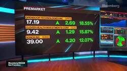 Morning Stock Movers: Opendoor, Clover, Sonos, Micron News Clip