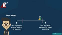 R Programming for Statistics and Data Science - R-Squared Instructional Video