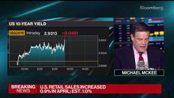 Retail Sales Rise in April Despite Record Inflation News Clip