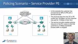 Cisco CCNA 200-301: The Complete Guide to Getting Certified - Policing and Shaping Instructional Video