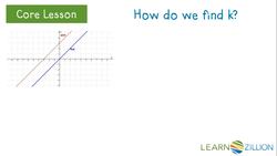 Identifying the Value of K in Translations Instructional Video