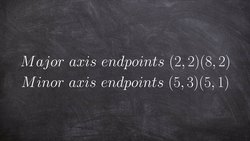 Write the equation of an ellipse given the endpoints of the major and minor axis Instructional Video