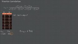 Statistics & Mathematics for Data Science and Data Analytics - Solution: Correlation Instructional Video