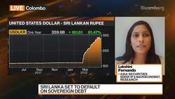 Fernando: Sri Lanka Not At Bottom Of Cycle Yet News Clip