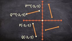 How to rotate a line 270 degrees Instructional Video