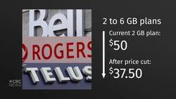 Major wireless providers given 2 years to cut prices News Clip