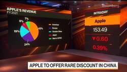 Apple to Offer Rare IPhone Discount in China News Clip