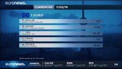 Asian shares search for direction as U.S.-China trade talks begin News Clip