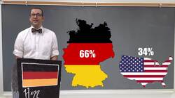 Intermediate German #28: Recycling in Germany Instructional Video