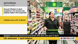 Statistics Canada reports inflation at 1.7%, slightly higher than expected News Clip