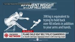 Child seat belt policy on airlines raises safety concerns | Go Public News Clip