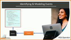 Apache Kafka - Real-time Stream Processing (Master Class) - Conception of Event Streams Instructional Video