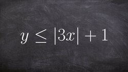 How to graph an absolute value inequality with a horizontal compression Instructional Video