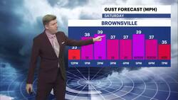 Weekend winter shock is coming to Brooklyn as March begins News Clip