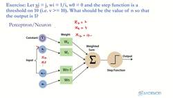 Reinforcement Learning and Deep RL Python Theory and Projects - Perceptron Exercise Instructional Video