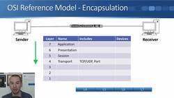 Cisco CCNA 200-301: The Complete Guide to Getting Certified - The OSI Reference Model Overview Instructional Video