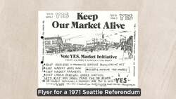 What Are The Different Types Of Democracy? Instructional Video