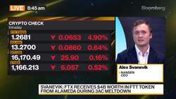 Nansen's Svanevik on Crypto Market News Clip