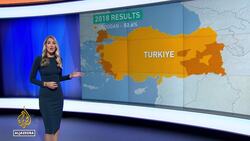 Turkey's key votes: Historical insights on crucial cities News Clip