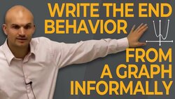 How to write informally the end behavior of the leading coefficient test Instructional Video