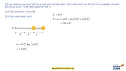 Impact of Mass Removal on Rotational Inertia: A Detailed Analysis Instructional Video