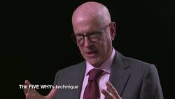 Ways to Motivate Your Team Instructional Video