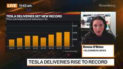 Tesla Deliveries Rise to Record News Clip