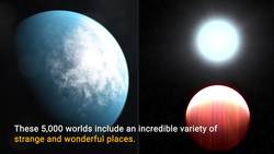 NASA confirms 5,000 Planets – and Counting Instructional Video