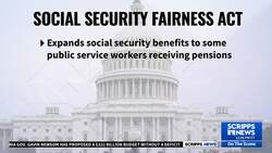 Higher Social Security payments coming for millions of people News Clip