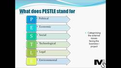 PESTLE Analysis - The Simplest explanation ever Instructional Video
