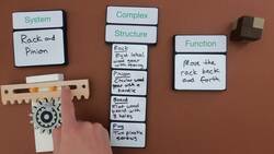 Thinking in Structure and Function - Level 2 - Complex Structures Instructional Video