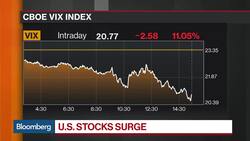 How to Trade CF Industries Ahead of Earnings News Clip