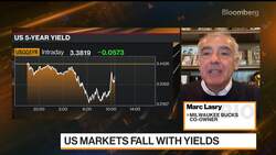 Marc Lasry on Banks, Lending Rules, Bucks, Bitcoin News Clip