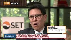 Bank of Thailand Governor on Rate Hikes, Monetary policy News Clip