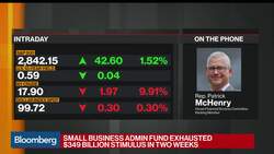 Rep. McHenry Expects Cooler Heads to Prevail on Small Business Rescue Funds News Clip