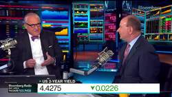 JPM's Michele Says 'This Is the Time Where You Clip Coupons' News Clip