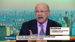 Why Cumberland's Kotok Is 'Overweight' U.S. Health Care News Clip