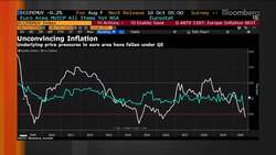 Euro to Rise; ECB `Many, Many Months' Behind Fed, BNP Paribas Says News Clip