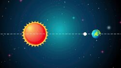 I WONDER - What Is An Eclipse? Instructional Video